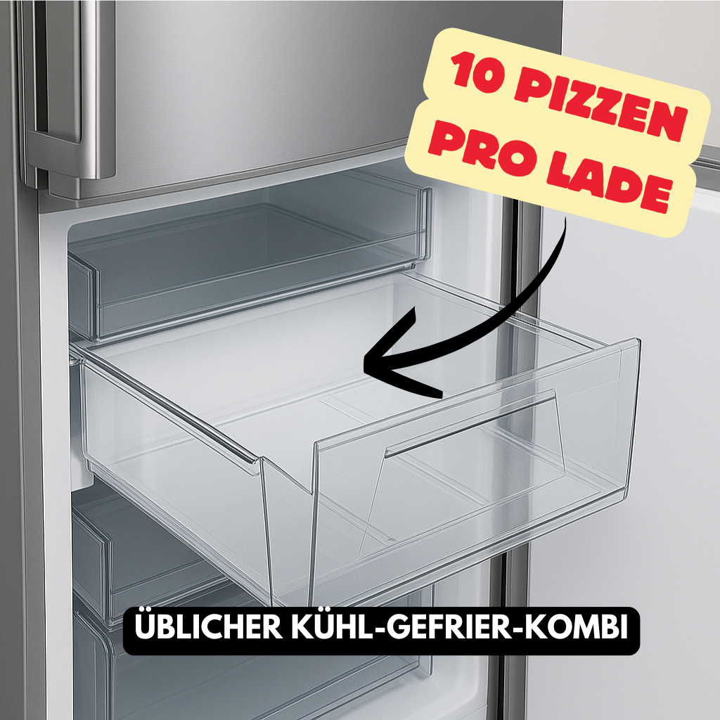 MEGA-BUNDLE 10+4 GRATIS