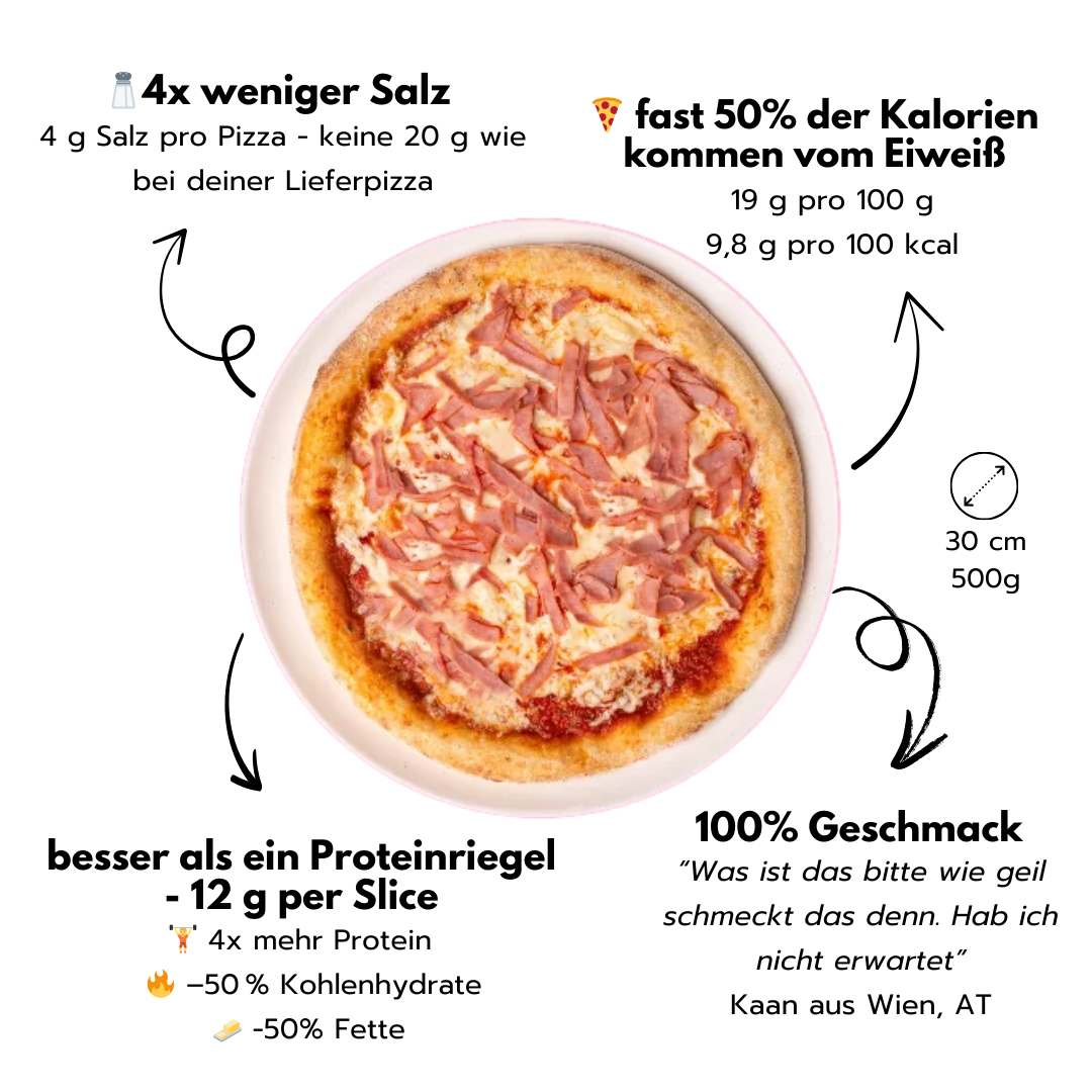 Protein Cardinale