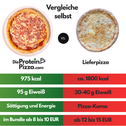 Protein Cardinale
