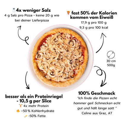 Protein Funghi