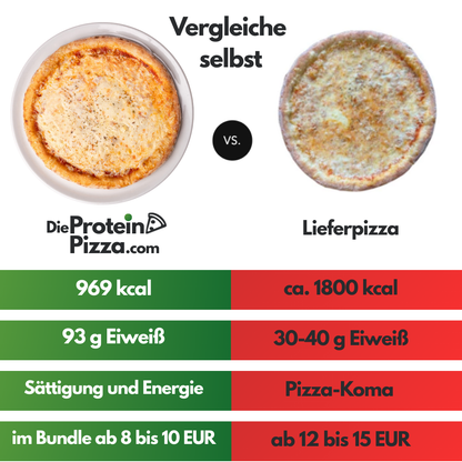 Protein Margherita