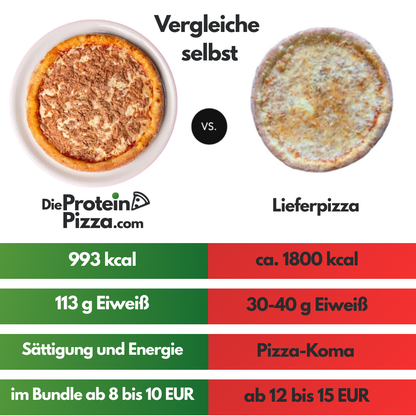 Protein Tonno